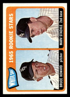 1965 Topps #41 Bruce Howard/Marv Staehle White Sox Rookies Near Mint RC Rookie  ID: 437255