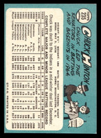 1965 Topps #235 Chuck Hinton Ex-Mint  ID: 437343
