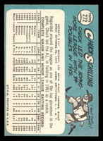 1965 Topps #272 Chuck Schilling Ex-Mint  ID: 437348