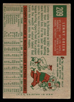 1959 Topps #209 Lenny Green Excellent  ID: 438927
