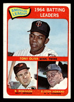 1965 Topps #1 Tony Oliva/Brooks Robinson/Elston Howard AL Batting Leaders Excellent+  ID: 440738