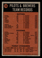 1972 Topps #106 Brewers Team VG-EX  ID: 441489