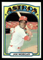 1972 Topps #132 Joe Morgan Ex-Mint  ID: 441564