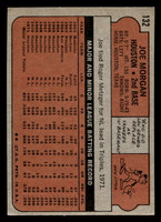 1972 Topps #132 Joe Morgan Ex-Mint  ID: 441564