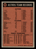 1972 Topps #282 Astros Team Excellent+  ID: 441971