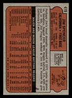 1972 Topps #419 Jim Spencer Ex-Mint  ID: 442631