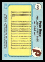 1983 Fleer #256 Jack Clark Near Mint  ID: 444371