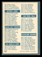 1961 Topps #67 Checklist Very Good  ID: 445076