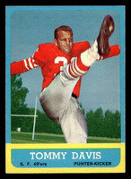 1963 Topps #138 Tommy Davis Excellent+  ID: 445393