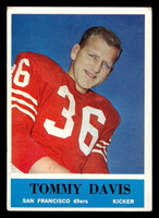 1964 Philadelphia #159 Tommy Davis Excellent  ID: 445799