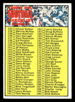 1970 Topps #132 Checklist 133-263 DP Very Good  ID: 447458