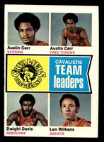 1974-75 Topps #85 Cleveland Cavs Team Leaders Ex-Mint  ID: 450135