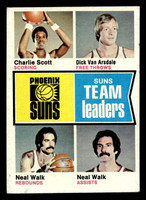 1974-75 Topps #95 Phoenix Suns Team Leaders Ex-Mint 