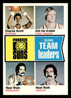 1974-75 Topps #95 Phoenix Suns Team Leaders Near Mint+  ID: 450162