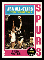1974-75 Topps #205 Swen Nater Excellent+ RC Rookie  ID: 450431