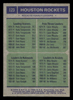 1975-76 Topps #123 Houston Rockets Team Leaders Very Good  ID: 450684