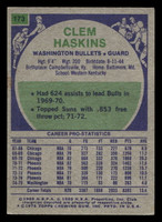 1975-76 Topps #173 Clem Haskins Excellent 