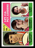1975-76 Topps #223 ABA 3 Pt. Field Goal% Billy Shepherd/Louie Dampier/Al Smith LL Ex-Mint  ID: 450787