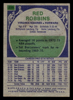 1975-76 Topps #295 Red Robbins Very Good 