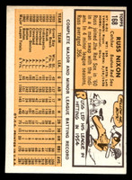 1963 Topps #168 Russ Nixon Excellent  ID: 454041