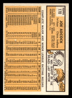 1963 Topps #170 Joe Adcock Ex-Mint  ID: 454045