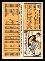 1963 Topps #263 Dave Stenhouse Excellent+  ID: 454248