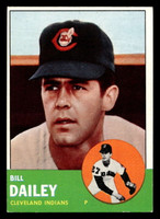 1963 Topps #391 Bill Dailey Excellent RC Rookie 