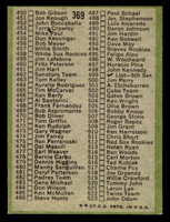 1971 Topps #369 Checklist 394-523 Excellent+  ID: 457543