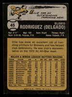 1973 Topps #45 Ellie Rodriguez UER Ex-Mint  ID: 459013