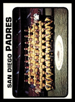 1973 Topps #316 Padres Team Ex-Mint  ID: 460273