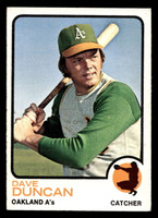 1973 Topps #337 Dave Duncan Ex-Mint  ID: 460376