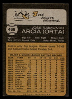 1973 Topps #466 Jose Arcia Ex-Mint  ID: 460949