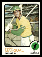 1973 Topps #625 Angel Mangual Very Good High # 