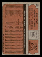 1972 Topps #201 Phil Roof Near Mint  ID: 462320
