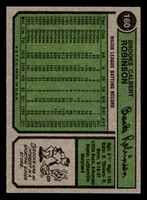 1974 Topps #160 Brooks Robinson Very Good  ID: 463581