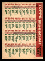1959 Topps #69 Giants Checklist 89-176 G-VG Marked  ID: 466689