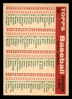 1959 Topps #248 Red Sox Checklist 177-264 Very Good  ID: 466967