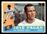 1960 Topps #67 Jose Pagan Excellent RC Rookie  ID: 467574