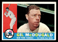 1960 Topps #247 Gil McDougald Excellent 