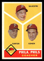 1960 Topps #466 Phillies Coaches Near Mint  ID: 467957