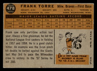 1960 Topps #478 Frank Torre Excellent  ID: 468049