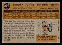 1960 Topps #478 Frank Torre Very Good  ID: 468050