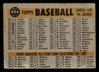1960 Topps #494 Orioles Team Checklist 496-572 Good Marked 