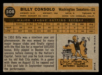 1960 Topps #508 Billy Consolo Excellent  ID: 468100