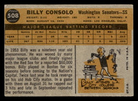 1960 Topps #508 Billy Consolo Very Good  ID: 468101