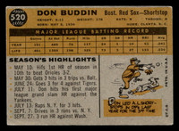 1960 Topps #520 Don Buddin Very Good  ID: 468138