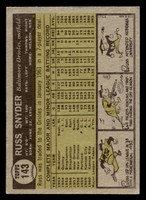 1961 Topps #143 Russ Snyder Very Good  ID: 469419