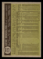 1961 Topps #275 Gene Woodling Near Mint  ID: 469699