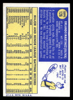 1970 Topps #126 Marty Martinez Ex-Mint  ID: 471298