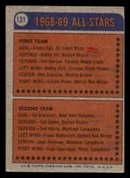 1974-75 Topps #131 Brad Park AS Very Good 
